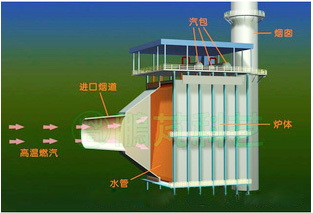 �������ȹ�¯